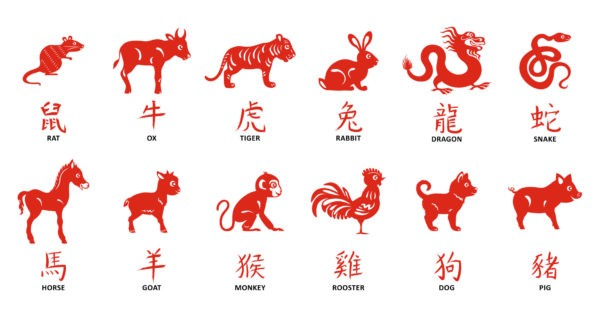 Your Guide To Chinese New Year 2021